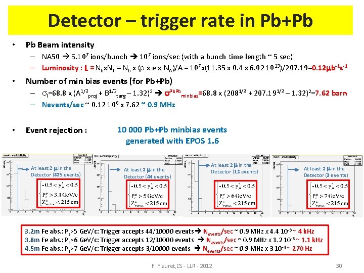 Detector – trigger rate in Pb+Pb • Pb Beam intensity – NA 50 5.