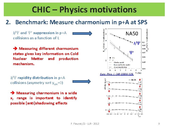 CHIC – Physics motivations 2. Benchmark: Measure charmonium in p+A at SPS J/Y and