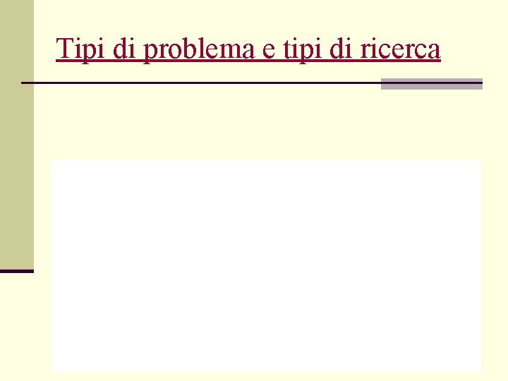 Tipi di problema e tipi di ricerca 