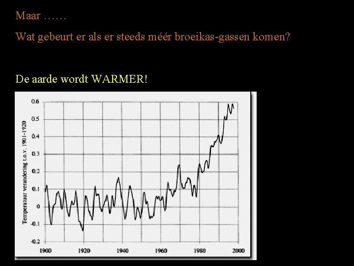 Maar …… Wat gebeurt er als er steeds méér broeikas-gassen komen? De aarde wordt