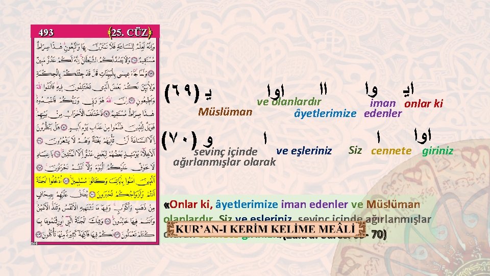 493 ﴾ 25. CÜZ﴿ (٦٩) ﻳ Müslüman ﻭﺍ ﺍﻭﺍ ve olanlardır (٧٠)sevinç ﻭ içinde