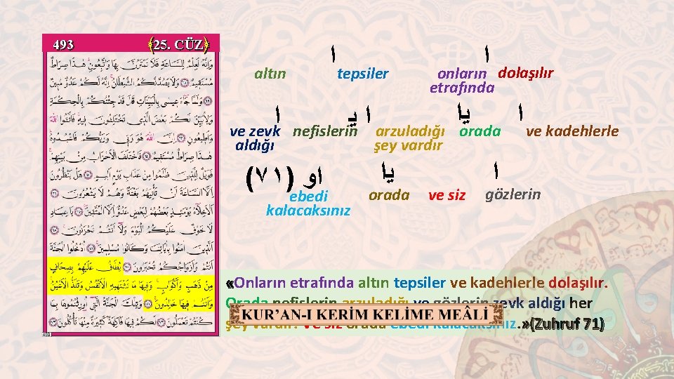 493 ﴾ 25. CÜZ﴿ ﺍ tepsiler altın ﺍ ve zevk aldığı ﺍ onların etrafında