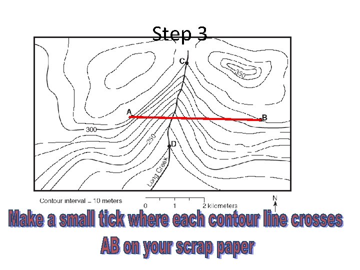 Aim How can we construct a topographic profile
