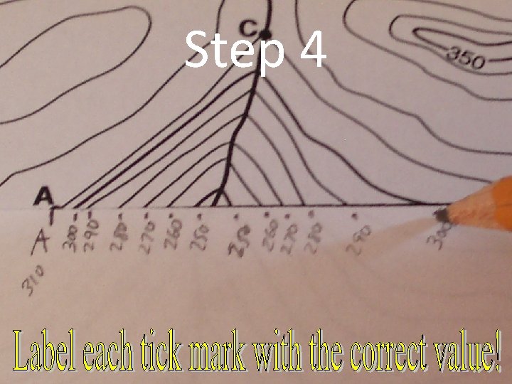 Aim How can we construct a topographic profile