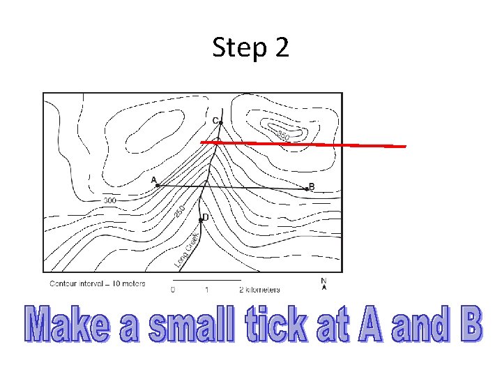 Aim How can we construct a topographic profile