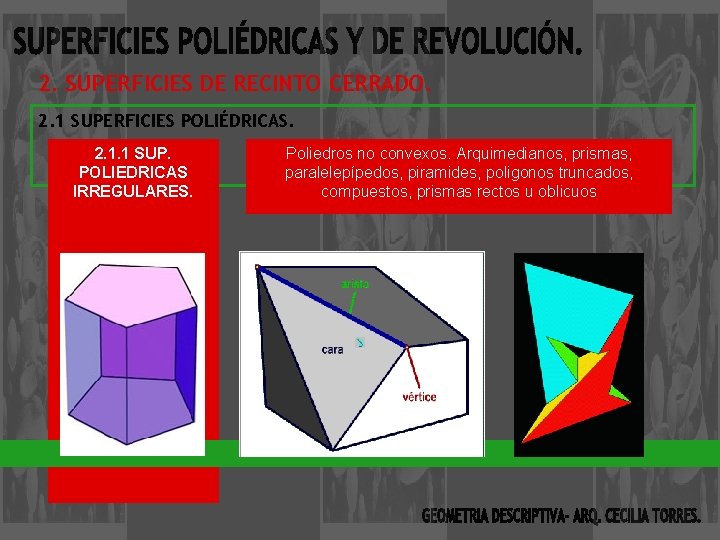 2. SUPERFICIES DE RECINTO CERRADO. 2. 1 SUPERFICIES POLIÉDRICAS. 2. 1. 1 SUP. POLIEDRICAS