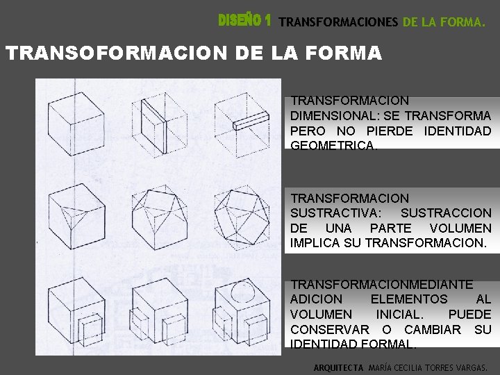 TRANSFORMACIONES DE LA FORMA. TRANSOFORMACION DE LA FORMA TRANSFORMACION DIMENSIONAL: SE TRANSFORMA PERO NO