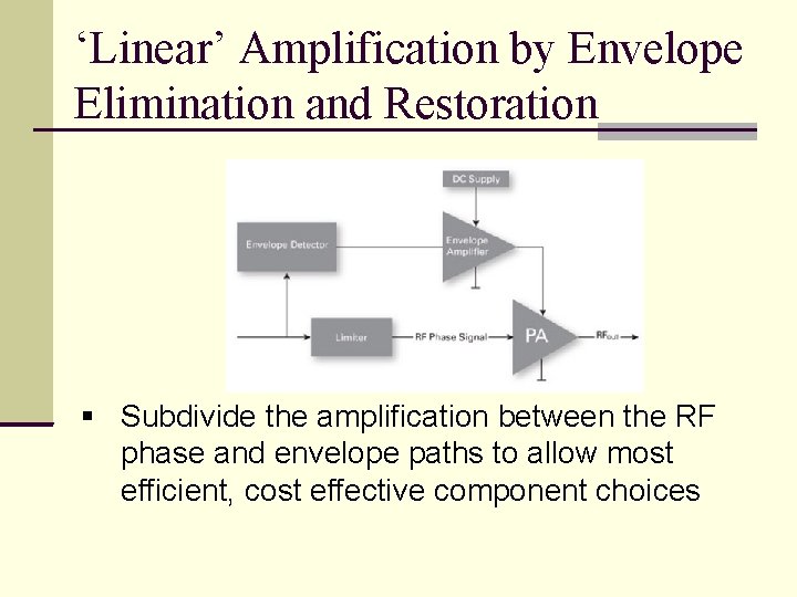 ‘Linear’ Amplification by Envelope Elimination and Restoration Subdivide the amplification between the RF phase