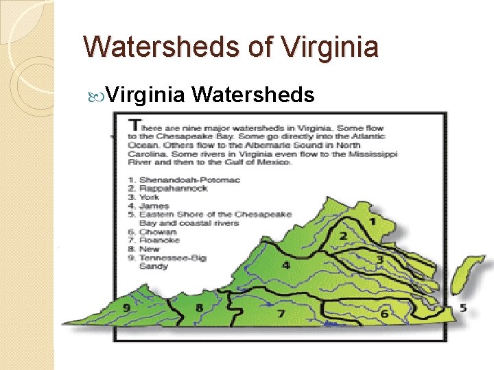 Watersheds of Virginia Watersheds Watersheds of Virginia Watersheds
