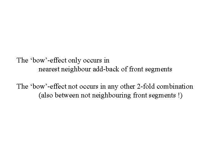 The ‘bow’-effect only occurs in nearest neighbour add-back of front segments The ‘bow’-effect not