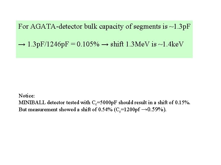 For AGATA-detector bulk capacity of segments is ~1. 3 p. F → 1. 3