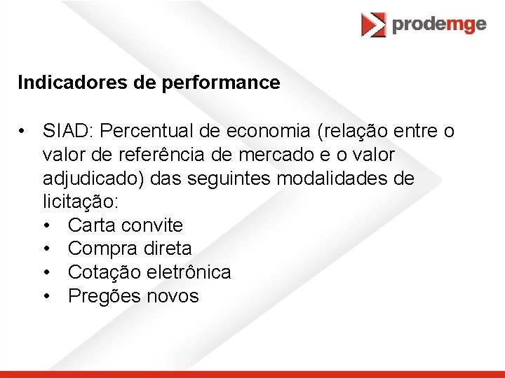 Indicadores de performance • SIAD: Percentual de economia (relação entre o valor de referência