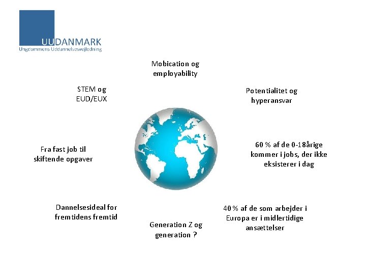 Mobication og employability STEM og EUD/EUX Potentialitet og hyperansvar 60 % af de 0