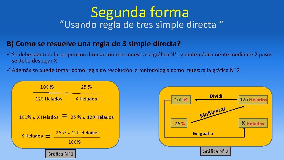 Segunda forma “Usando regla de tres simple directa “ B) Como se resuelve una Segunda forma “Usando regla de tres simple directa “ B) Como se resuelve una