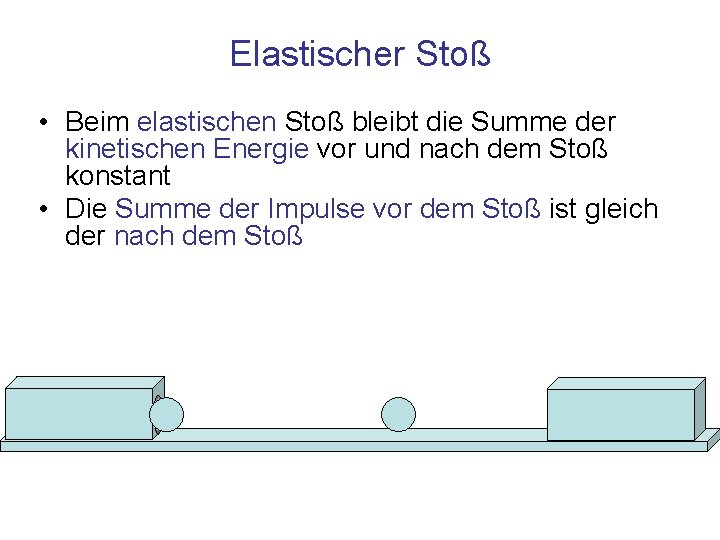 Elastischer Stoß • Beim elastischen Stoß bleibt die Summe der kinetischen Energie vor und