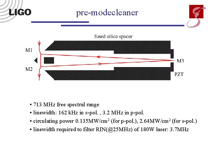 pre-modecleaner • 713 MHz free spectral range • linewidth: 162 k. Hz in s-pol.