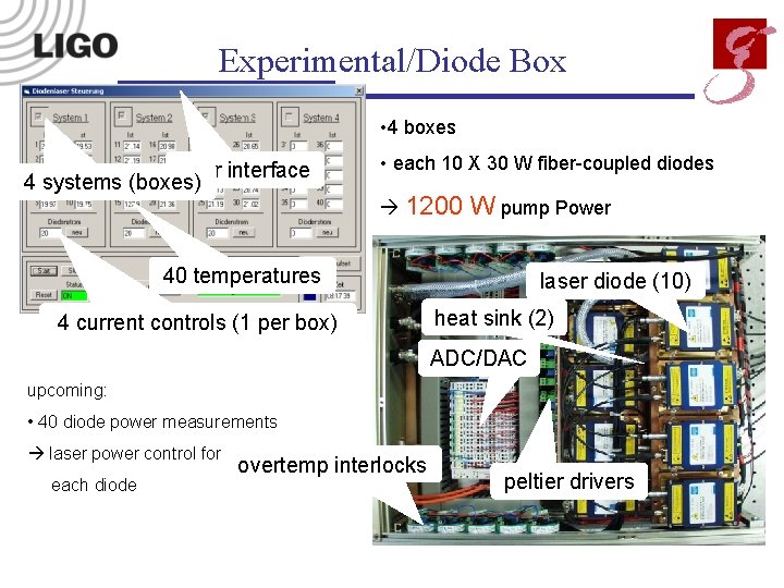 Experimental/Diode Box • 4 boxes user interface 4 systems (boxes) • each 10 X