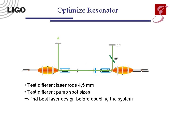 Optimize Resonator • Test different laser rods 4, 5 mm • Test different pump