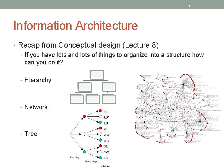 3 Information Architecture • Recap from Conceptual design (Lecture 8) • If you have