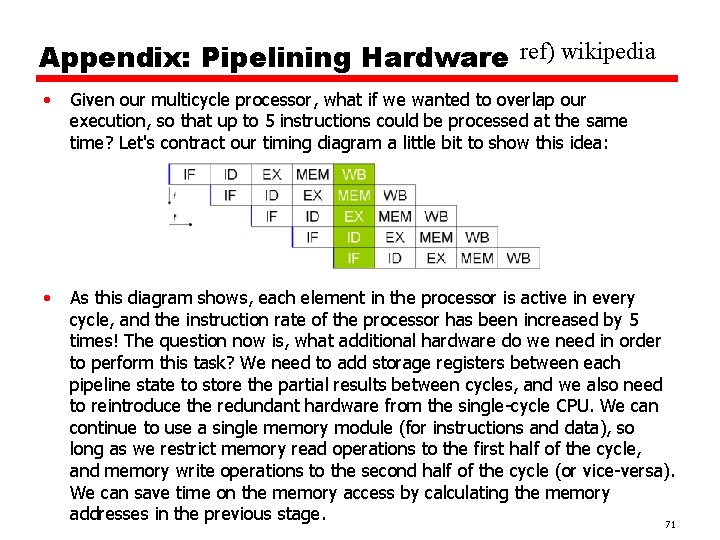 Appendix: Pipelining Hardware ref) wikipedia • Given our multicycle processor, what if we wanted