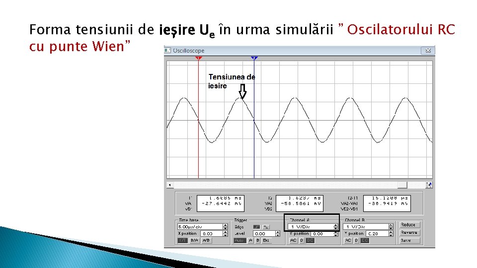 Forma tensiunii de ieșire Ue în urma simulării ” Oscilatorului RC cu punte Wien”