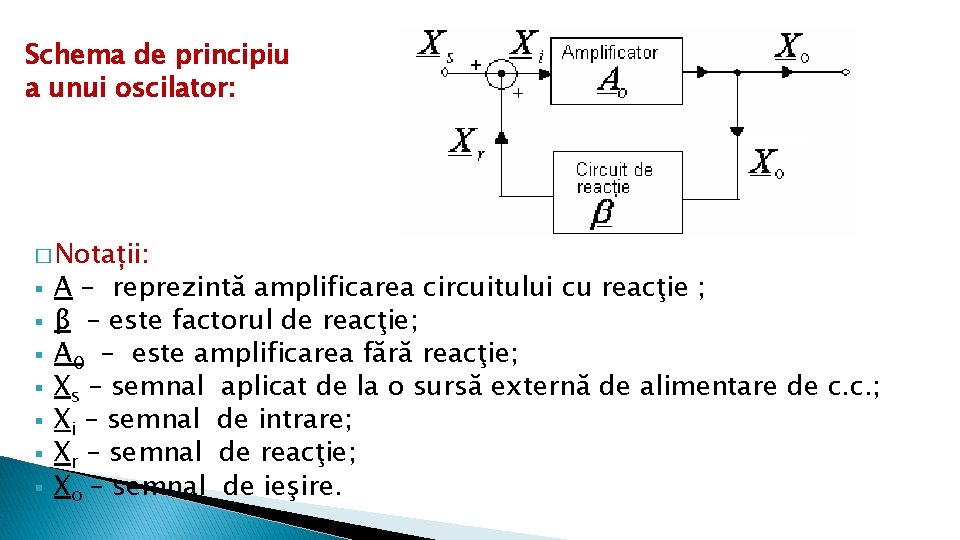 Schema de principiu a unui oscilator: � Notații: § § § § A –