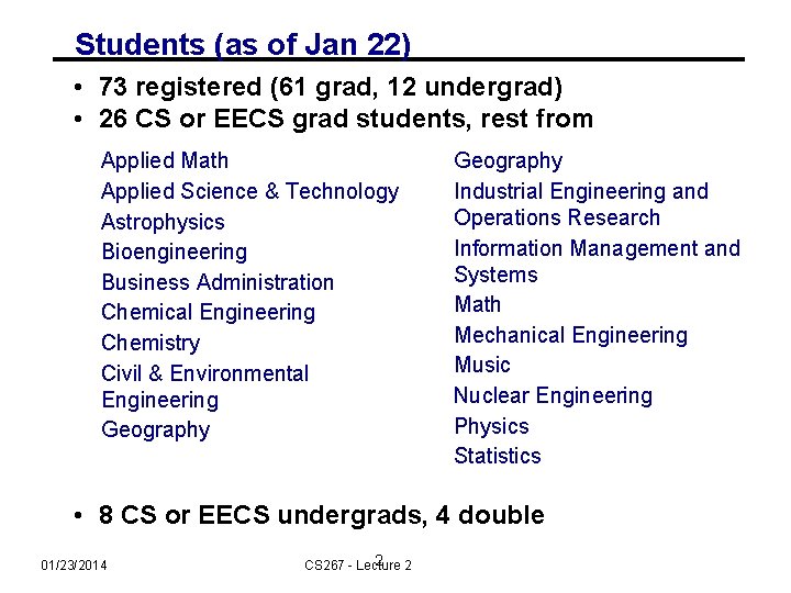 Students (as of Jan 22) • 73 registered (61 grad, 12 undergrad) • 26