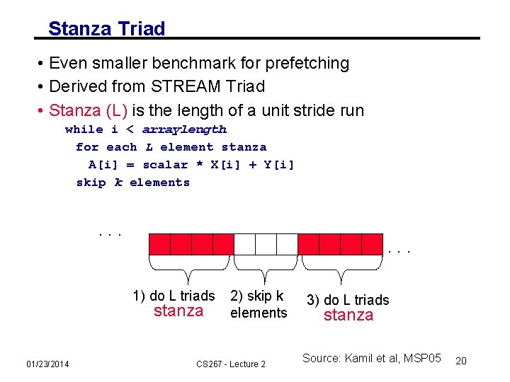 Stanza Triad • Even smaller benchmark for prefetching • Derived from STREAM Triad •