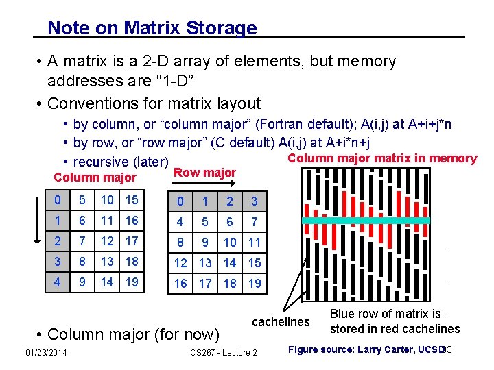 Note on Matrix Storage • A matrix is a 2 -D array of elements,