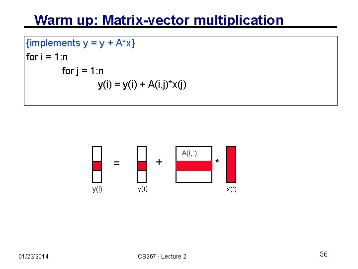 Warm up: Matrix-vector multiplication {implements y = y + A*x} for i = 1: