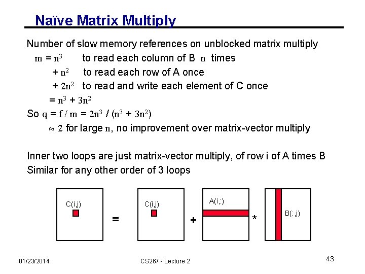 Naïve Matrix Multiply Number of slow memory references on unblocked matrix multiply m =