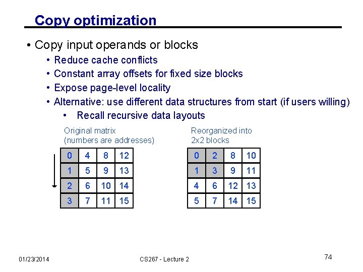 Copy optimization • Copy input operands or blocks • • Reduce cache conflicts Constant