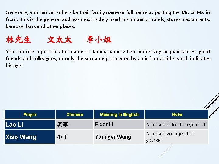 Generally, you can call others by their family name or full name by putting