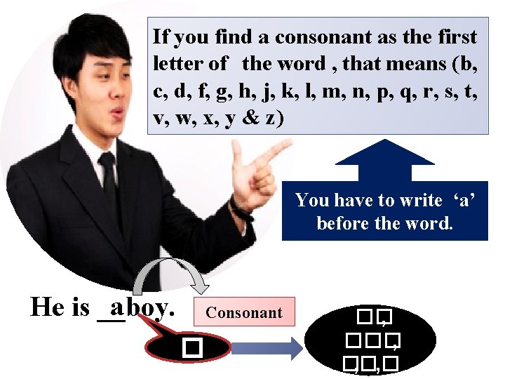 If you find a consonant as the first letter of the word , that