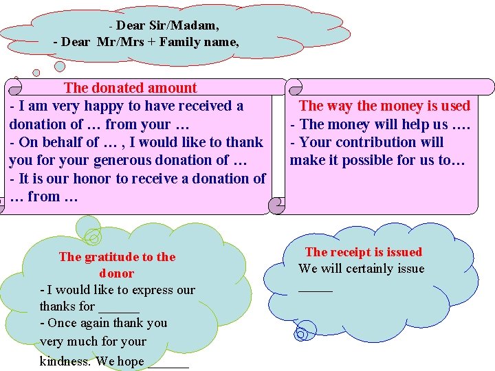 - Dear Sir/Madam, - Dear Mr/Mrs + Family name, The donated amount - I