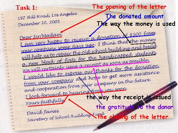 Task 1: The opening of the letter The donated amount The way the money