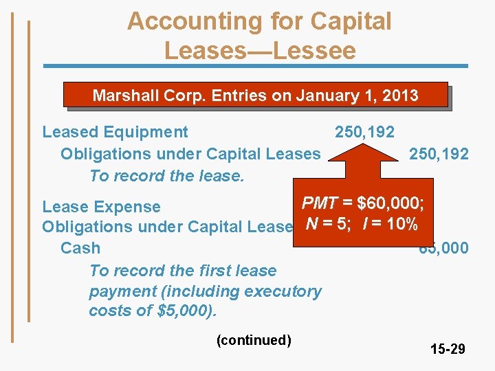 Accounting for Capital Leases—Lessee Marshall Corp. Entries on January 1, 2013 Leased Equipment 250,