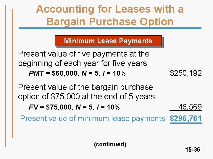 Accounting for Leases with a Bargain Purchase Option Minimum Lease Payments Present value of