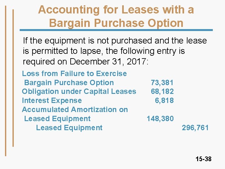 Accounting for Leases with a Bargain Purchase Option If the equipment is not purchased