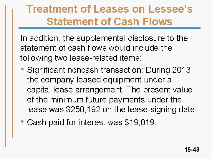 Treatment of Leases on Lessee’s Statement of Cash Flows In addition, the supplemental disclosure