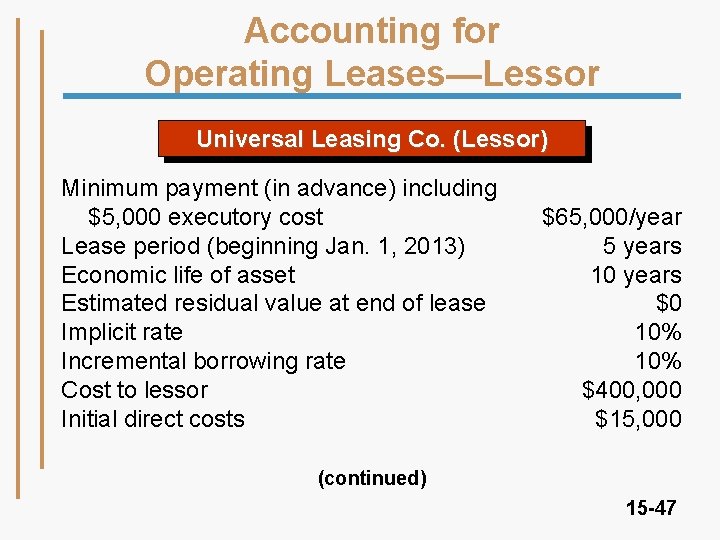 Accounting for Operating Leases—Lessor Universal Leasing Co. (Lessor) Minimum payment (in advance) including $5,