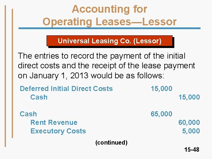 Accounting for Operating Leases—Lessor Universal Leasing Co. (Lessor) The entries to record the payment