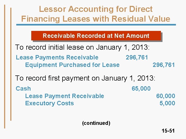 Lessor Accounting for Direct Financing Leases with Residual Value Receivable Recorded at Net Amount