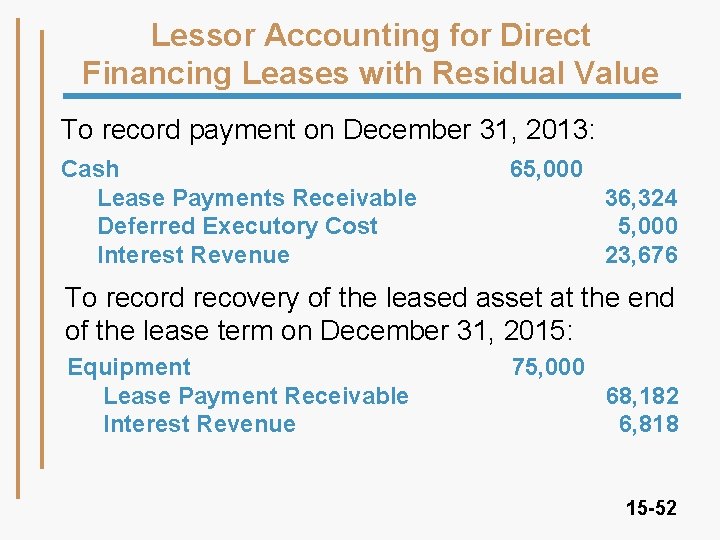 Lessor Accounting for Direct Financing Leases with Residual Value To record payment on December