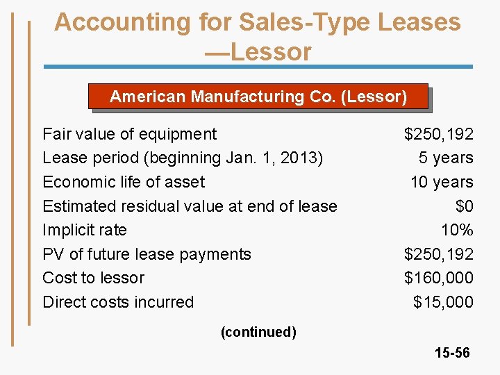 Accounting for Sales-Type Leases —Lessor American Manufacturing Co. (Lessor) Fair value of equipment Lease