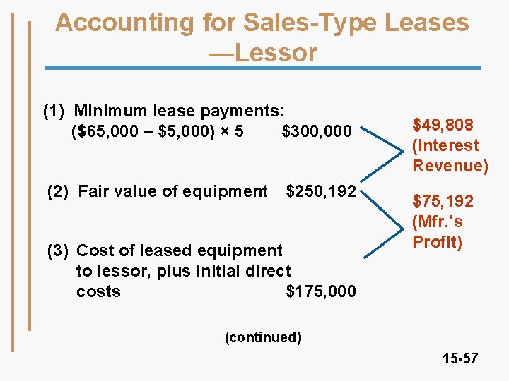 Accounting for Sales-Type Leases —Lessor (1) Minimum lease payments: ($65, 000 – $5, 000)