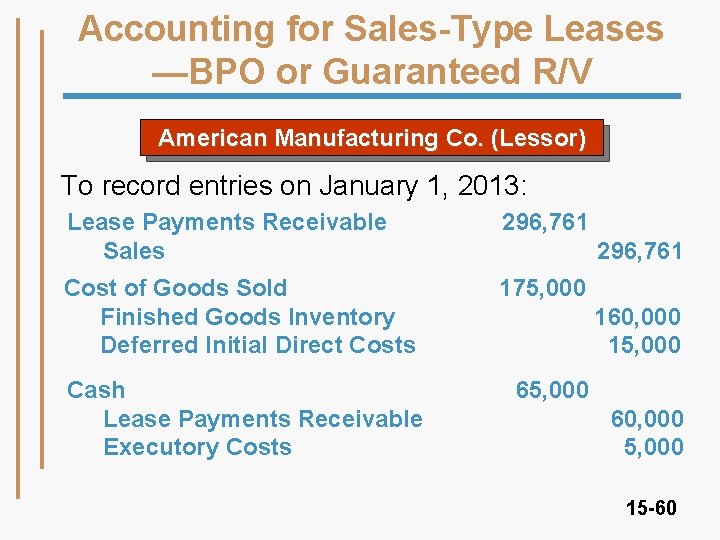 Accounting for Sales-Type Leases —BPO or Guaranteed R/V American Manufacturing Co. (Lessor) To record