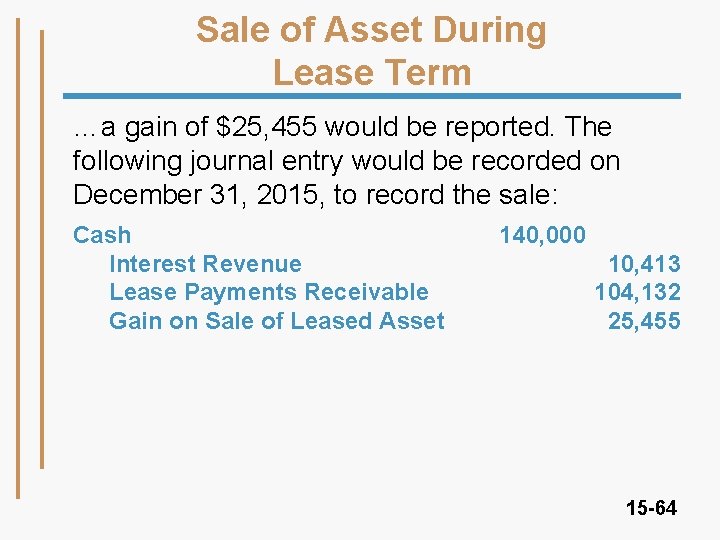 Sale of Asset During Lease Term …a gain of $25, 455 would be reported.