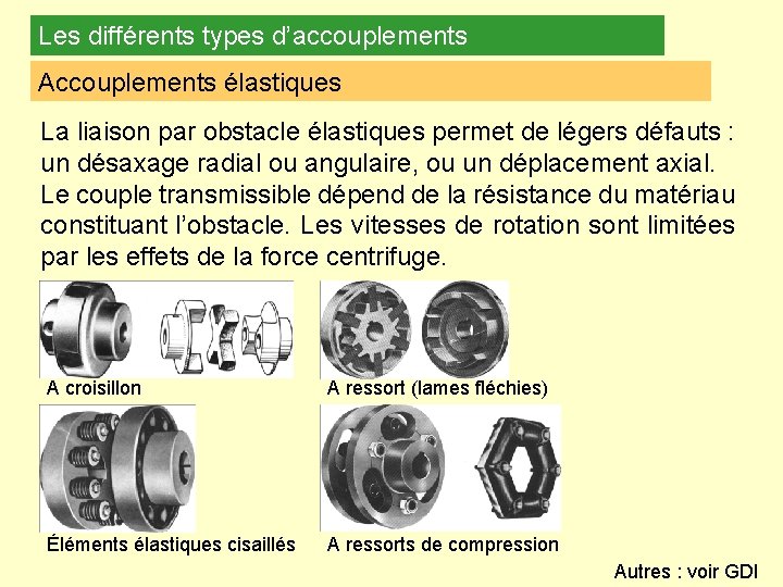 Les différents types d’accouplements Accouplements élastiques La liaison par obstacle élastiques permet de légers