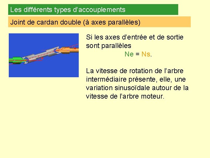 Les différents types d’accouplements Joint de cardan double (à axes parallèles) Si les axes